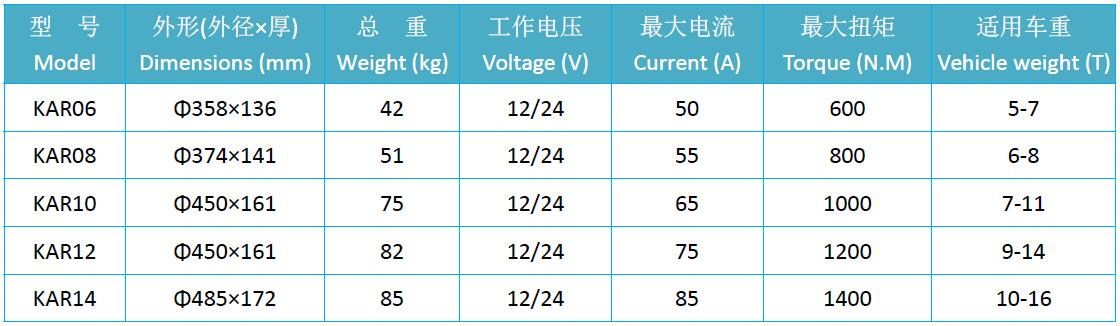 1637120156103314.jpg KAR.jpg