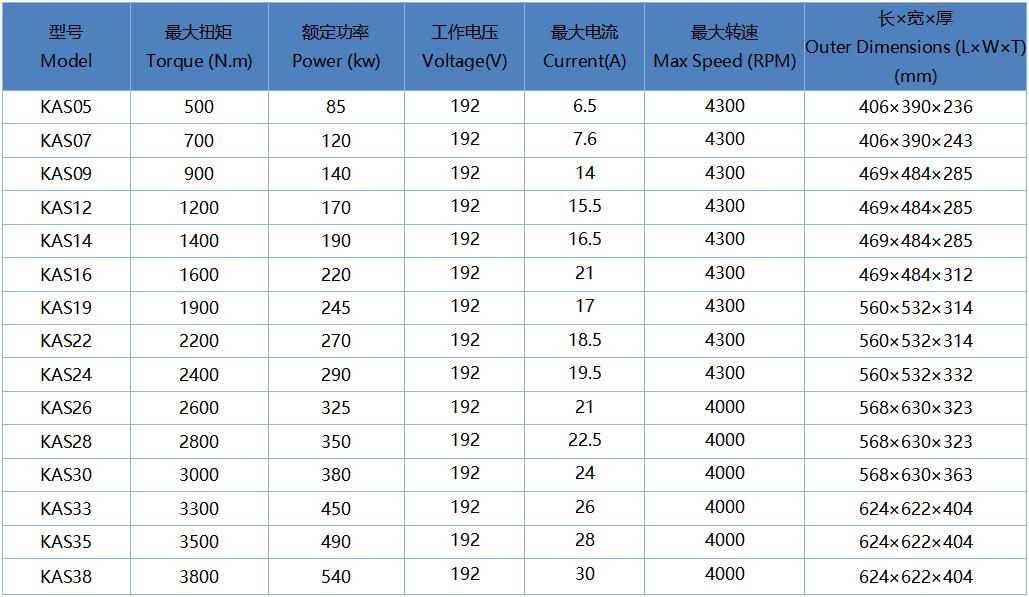 1641871003918571.jpg KAS DYNO.jpg